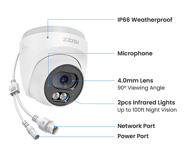 ZOSI 4K 8MP 5MP POE Video Surveillance Kit 8CH H.265 Home CCTV NVR Set Color Night Vision AI Detection IP Security Camera System
