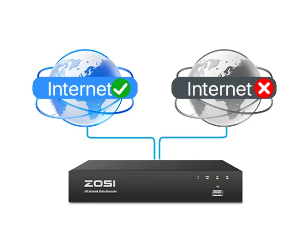 ZOSI 4K 8MP 5MP POE Video Surveillance Kit 8CH H.265 Home CCTV NVR Set Color Night Vision AI Detection IP Security Camera System