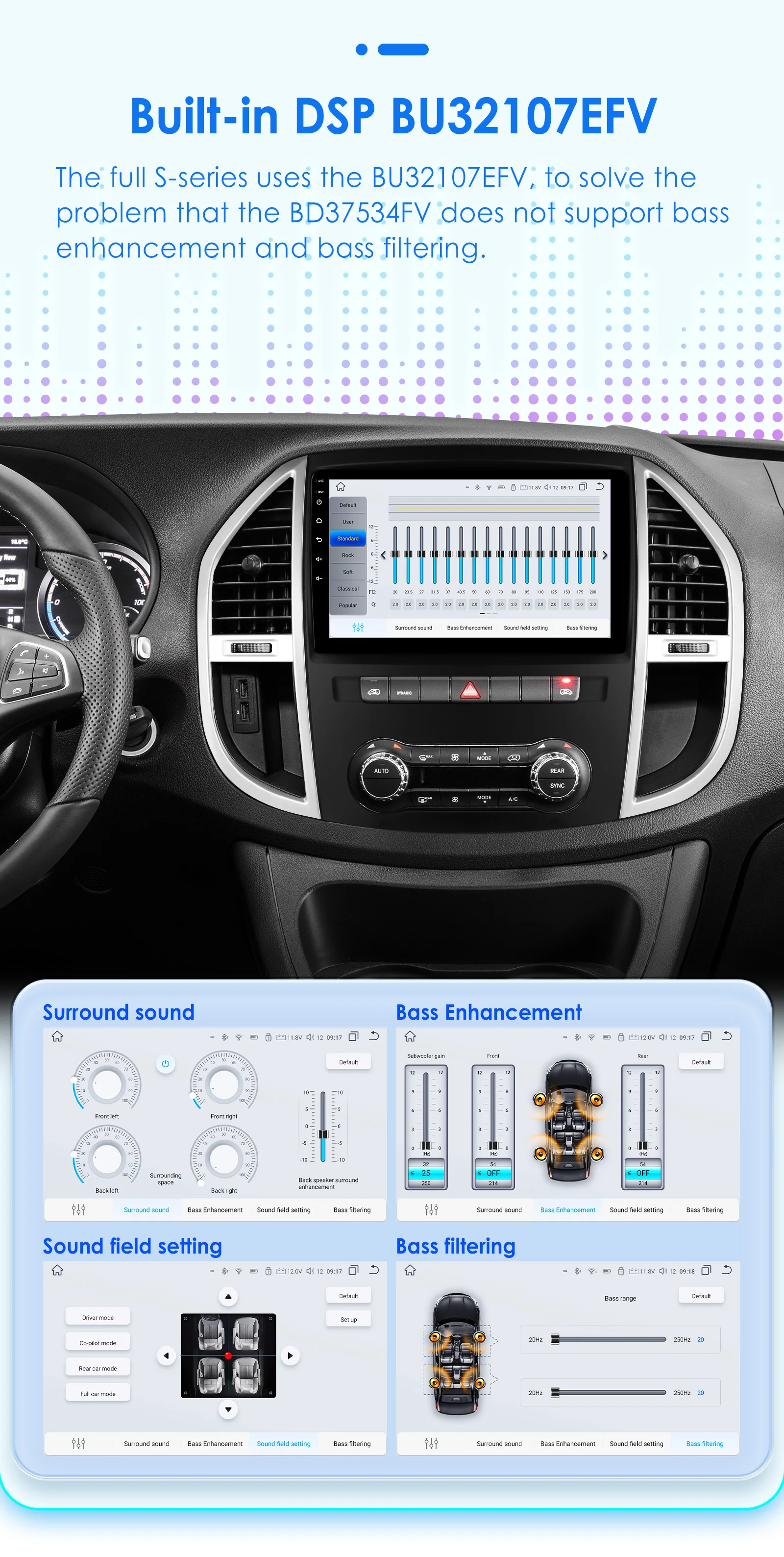 OSSURET Android Car Radio for Mercedes Benz Vito W447 2014 - 2021 Carplay Car Multimedia Player GPS 2din Auto Audio Screen 7862
