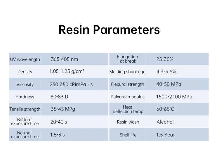 ANYCUBIC 405nm UV Standard Resin / Standard Resin V2 For LCD 3D Printer Photon Mono M7 3D Printing Resin UV Sensitive Resin 1kg