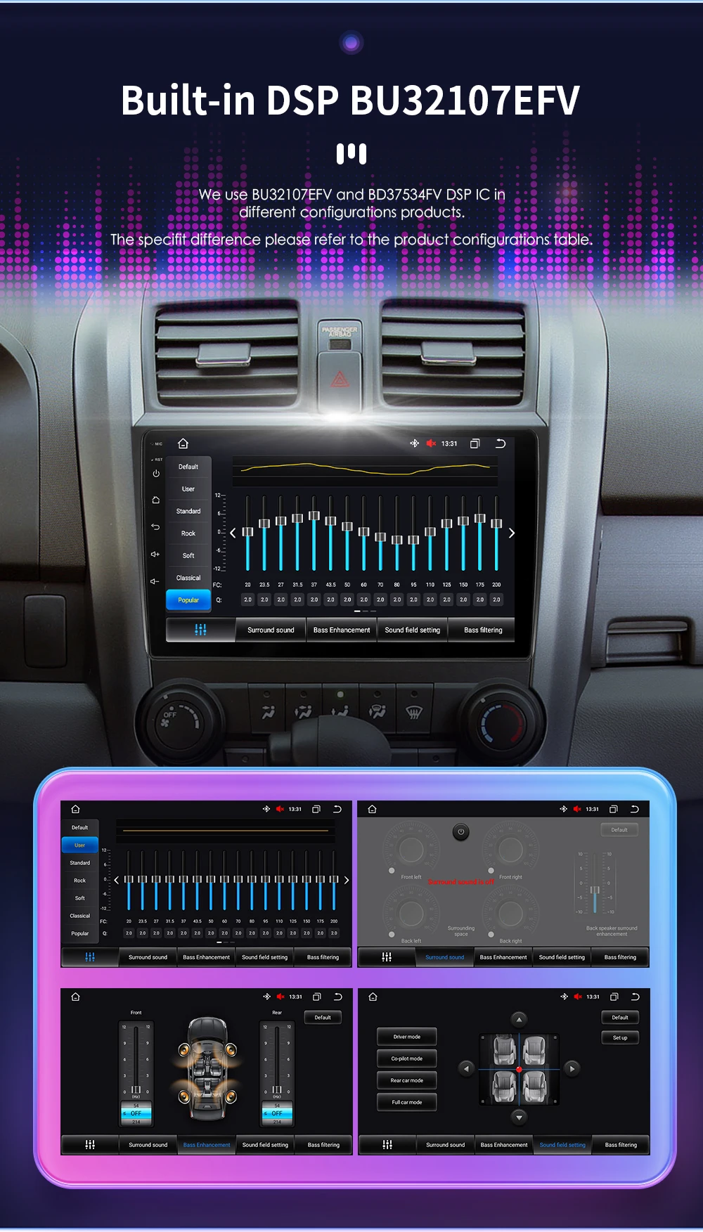 Hizpo Android Car Radio for Honda CR-V 3 RE CRV 2007-2011 Multimedia Video Player 2 Din Navigation GPS Carplay Head Unit Stereo