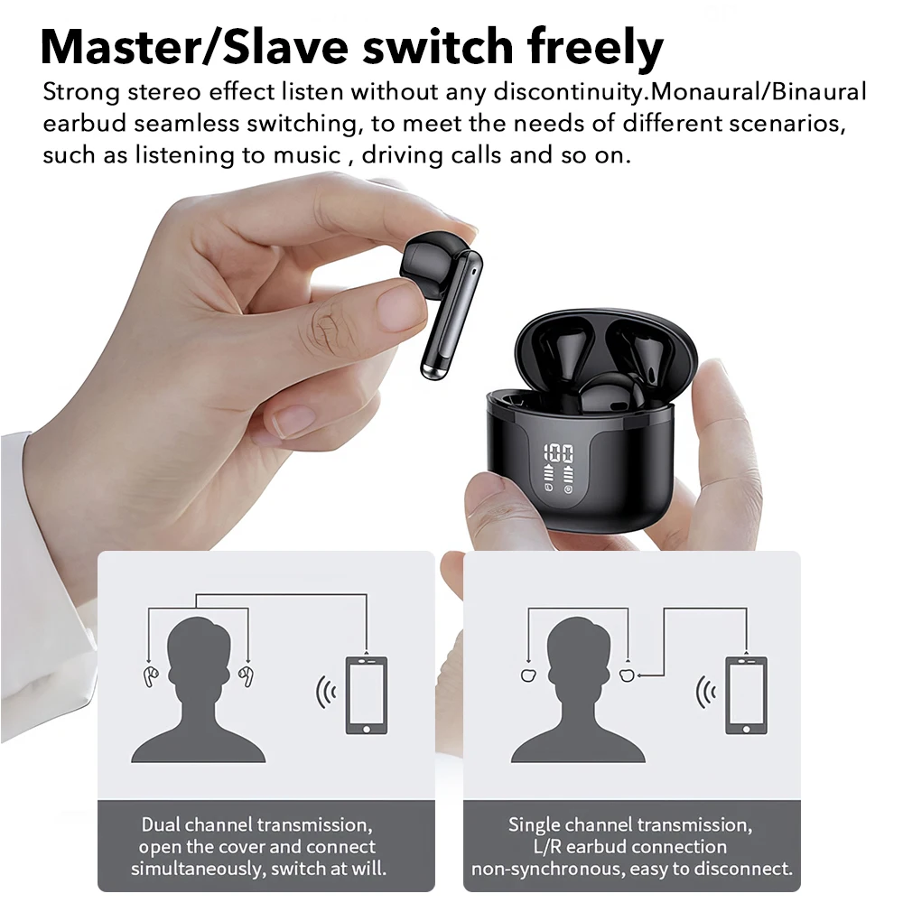 Mpow S47 True Wireless Bluetooth V5.3 Earphones with 35H Playback TWS Waterproof Earbuds for iPhone Huawei Xiaomi All Smartphone