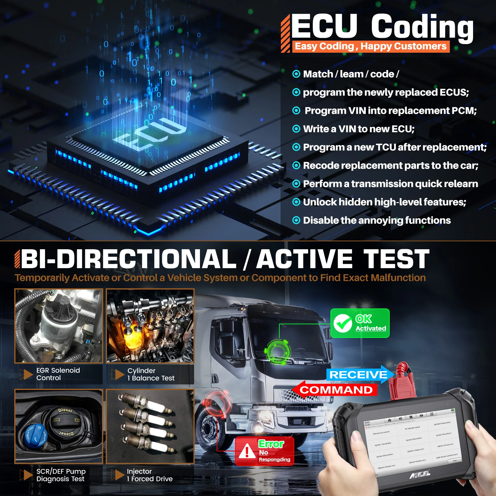ANCEL V5 HD 12V 24V Heavy Duty Truck OBD2 Scanner Full System 2024 Diagnostic Tool Wifi Scanner D.PF Regeration ECU Programming