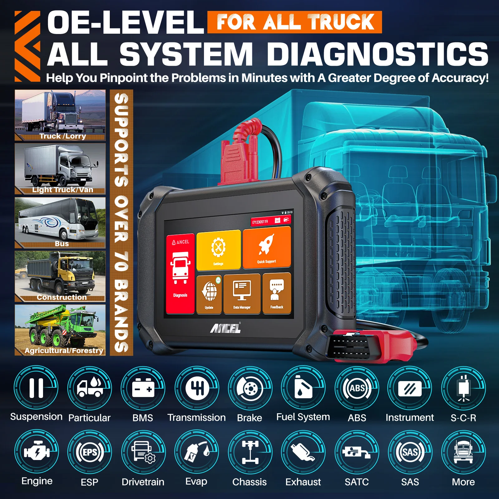 ANCEL V5 HD 12V 24V Heavy Duty Truck OBD2 Scanner Full System 2024 Diagnostic Tool Wifi Scanner D.PF Regeration ECU Programming
