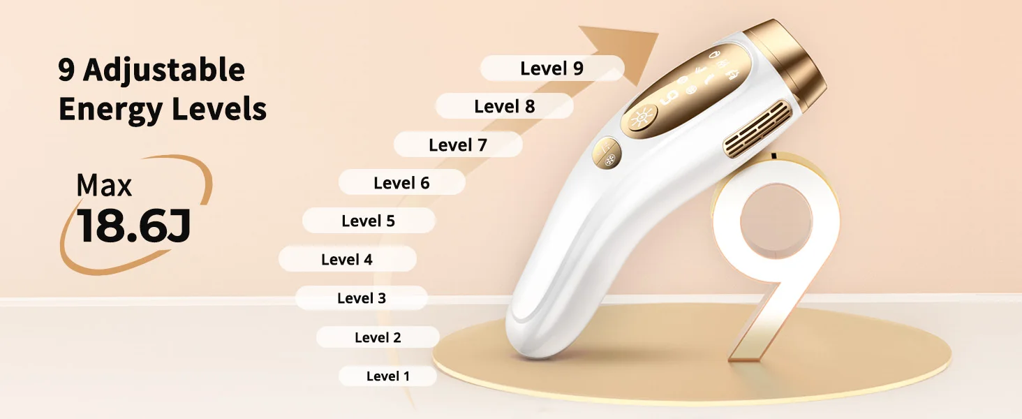 IPL Hair Removal with Ice Cooling Care Function for Women Men Permanent,Unlimited Flashes Painless Epilator IPL Hair Remover