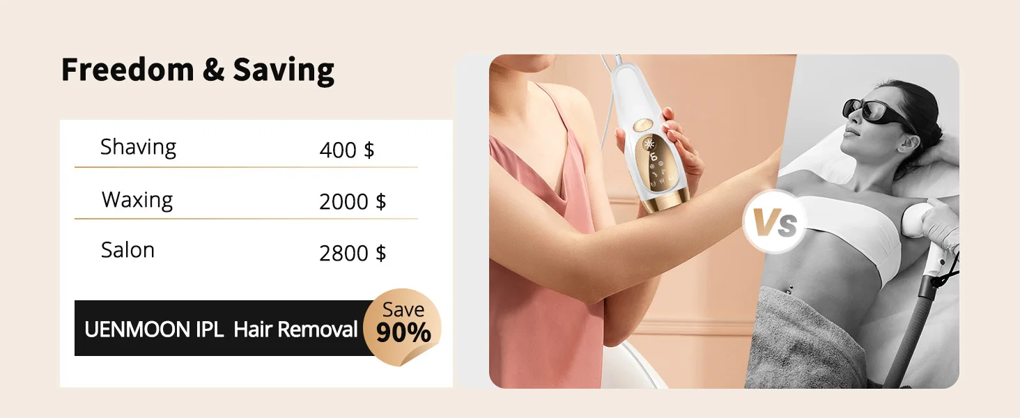 IPL Hair Removal with Ice Cooling Care Function for Women Men Permanent,Unlimited Flashes Painless Epilator IPL Hair Remover