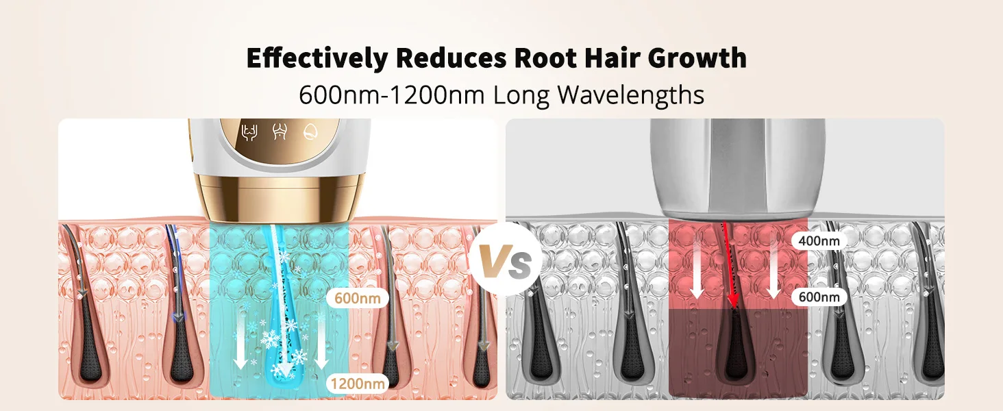 IPL Hair Removal with Ice Cooling Care Function for Women Men Permanent,Unlimited Flashes Painless Epilator IPL Hair Remover
