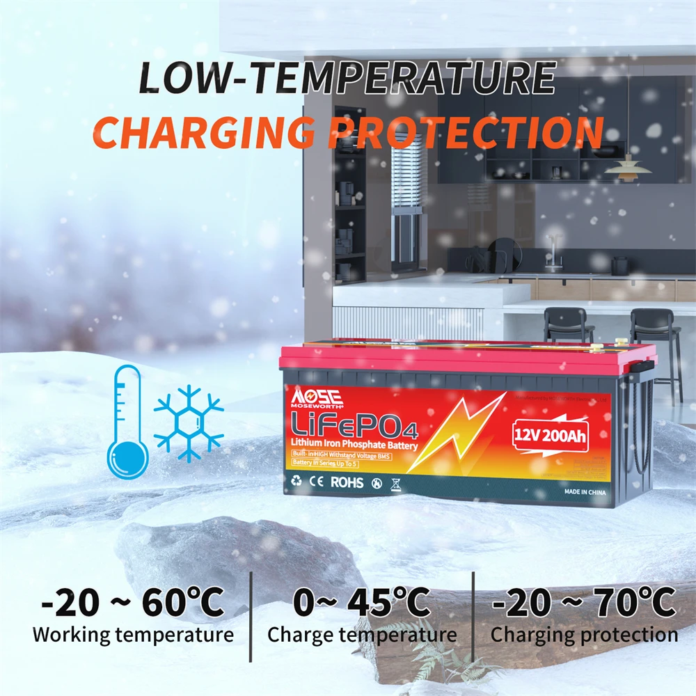 12V 24V 50Ah 100Ah 140Ah 168Ah 200Ah 300Ah Lifepo4 Battery Built-in BMS Rechargeable Deep Cycle for RV Golf Cart Solar Storage