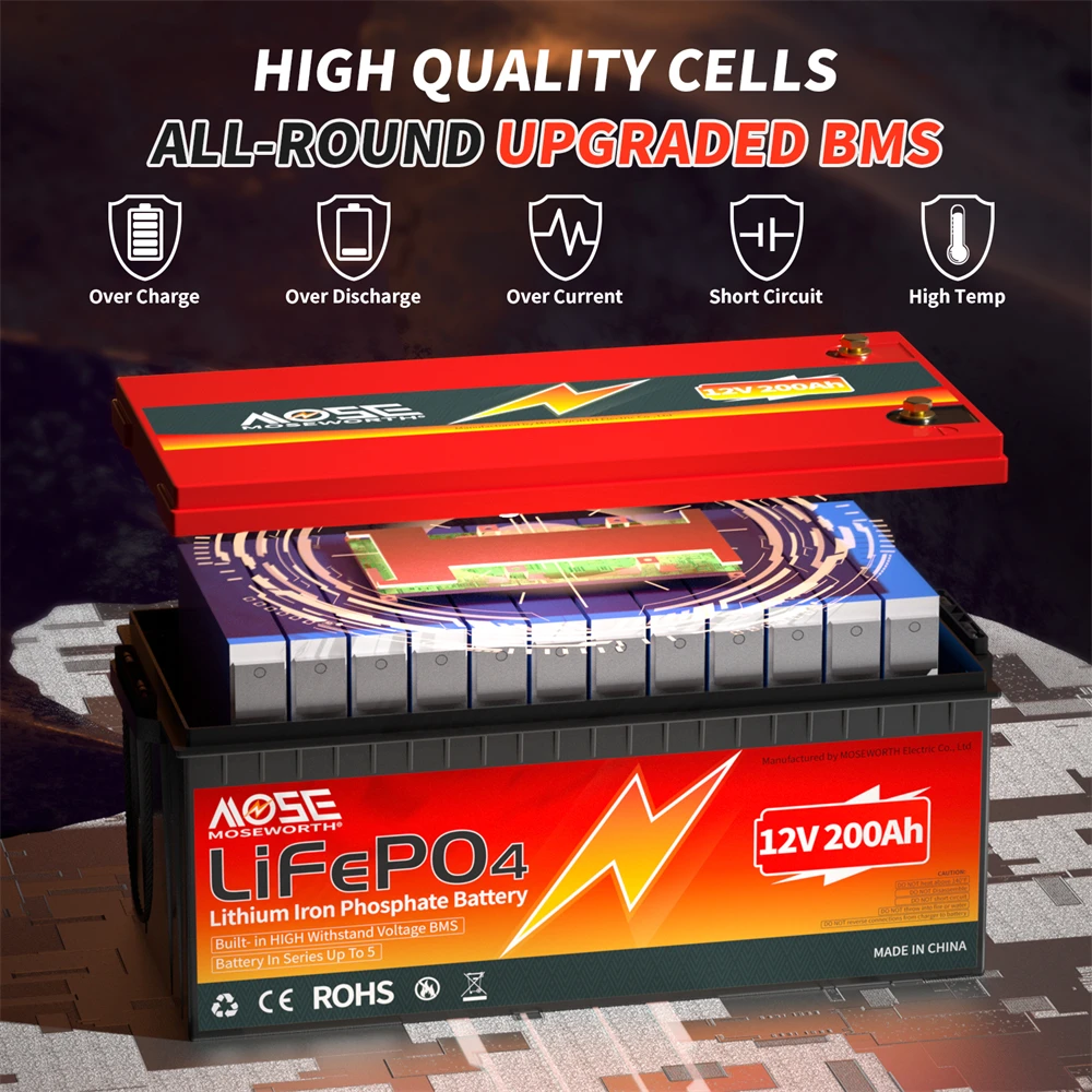 12V 24V 50Ah 100Ah 140Ah 168Ah 200Ah 300Ah Lifepo4 Battery Built-in BMS Rechargeable Deep Cycle for RV Golf Cart Solar Storage