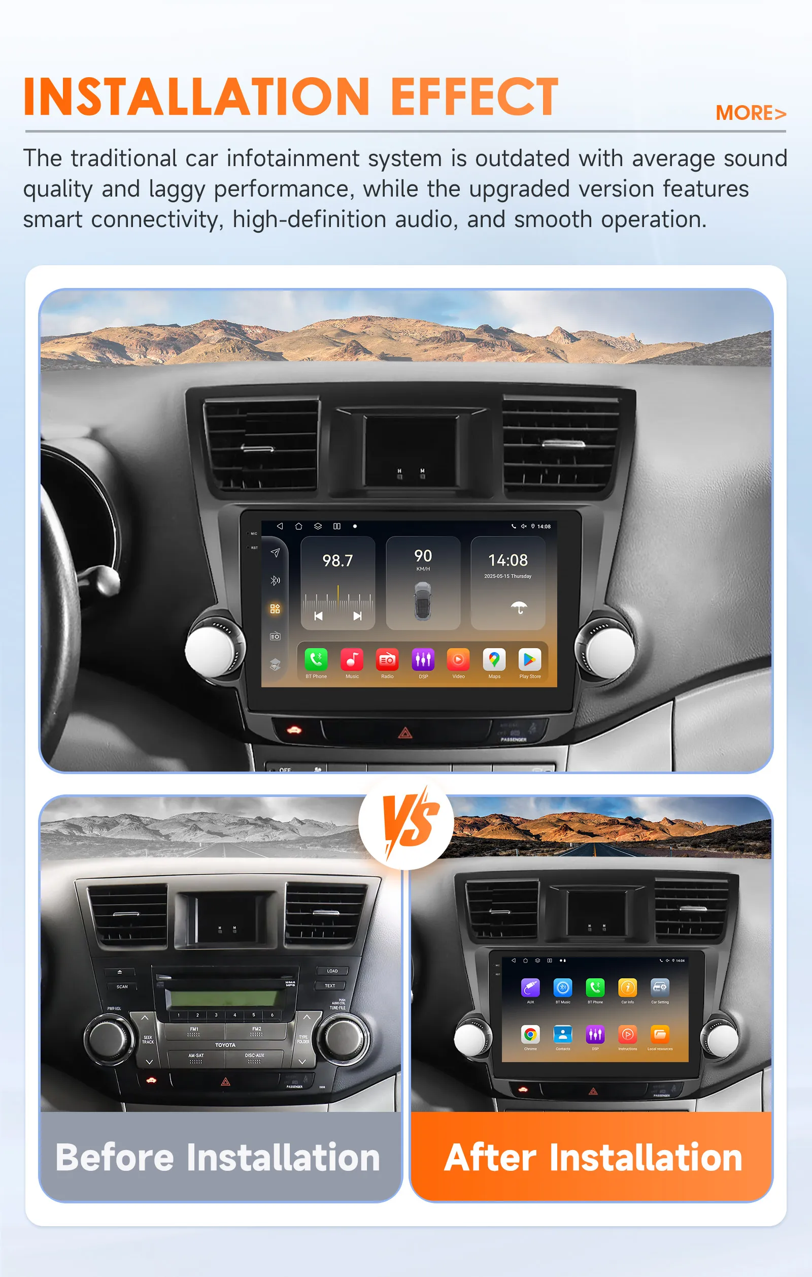 Hizpo Android 14 For Toyota Highlander 2 XU40 2007-2013 Car Radio Multimedia Video Player Navigation Stereo GPS No 2din DVD 6115
