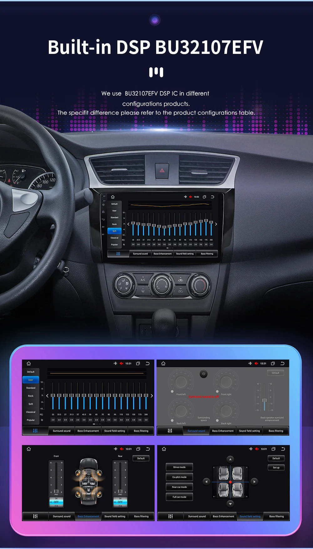 Hizpo Car Auto Radio GPS For Nissan Sylphy B17 Sentra 2013 2014 2015 2016 2017 2018 Head Unit Android Navigation Player Stereo