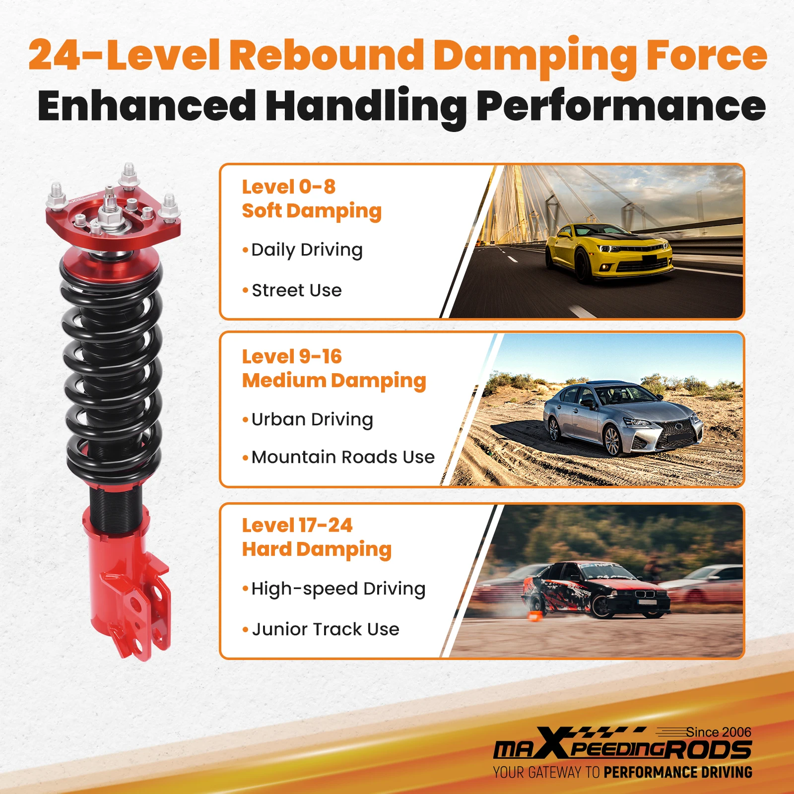 Coilovers 24 Way Damper Struts & Rear Control Arms Kit for Ford Mustang 94-04 Adjustable Damping Shock Absorbers Kit