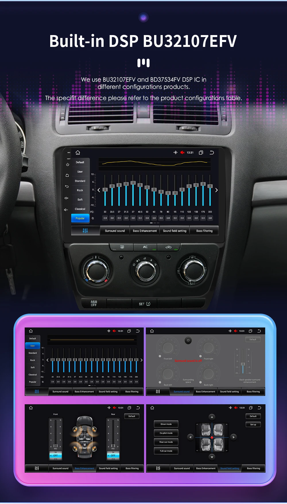 Hizpo Android 13 Car Radio For Skoda Octavia 2 A5 2008 - 2013 Multimedia Player Navigation GPS 2 Din Carplay Stereo Speaker RDS