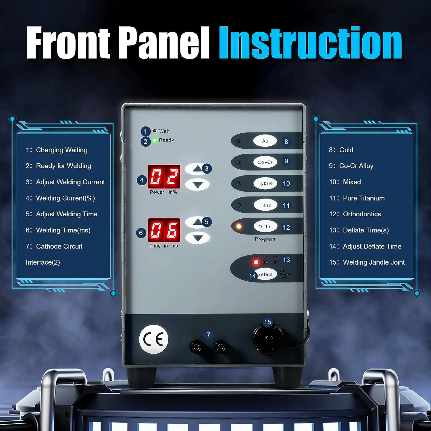 PHYHPP CNC Automatic Spot Welder Automatic Numerical Control Touch Pulse Argon Welder Dental Jewelry Machine Spot Welding Machin