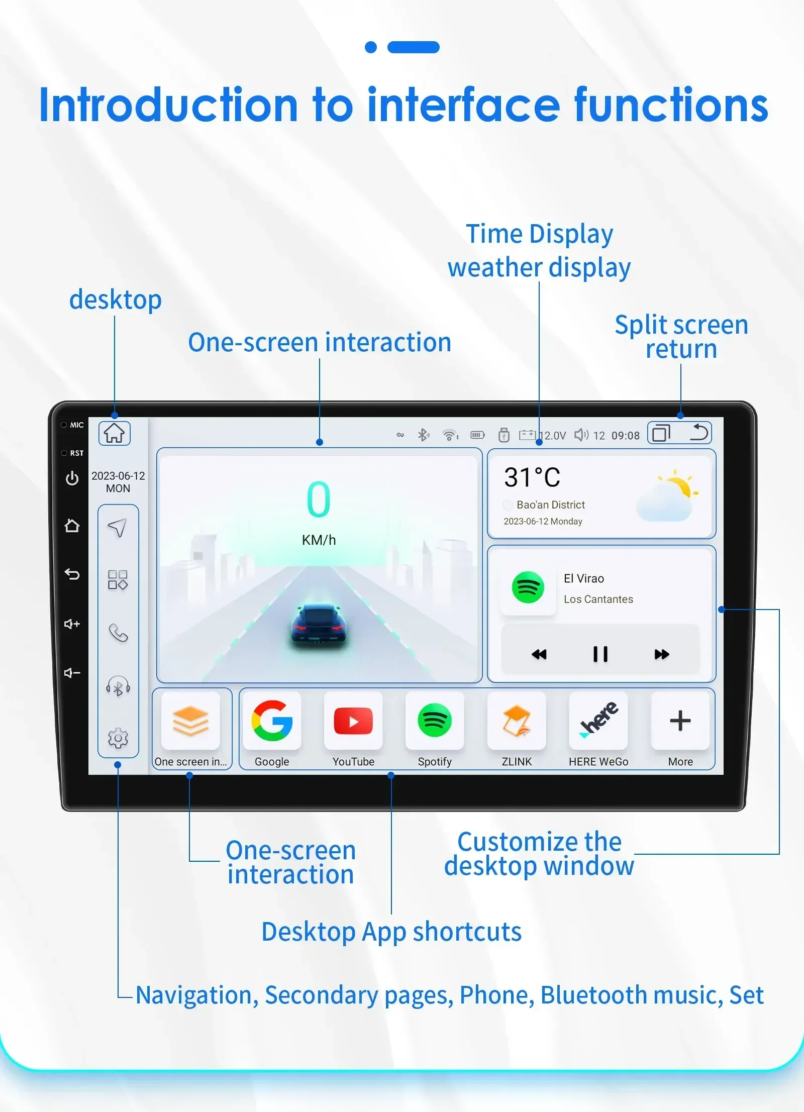 8G+128G Car Radio for Alfa Romeo Brera Spider 159 Sportwagon Wireless CarPlay Android Auto Car Intelligent Systems AI 2Din Video