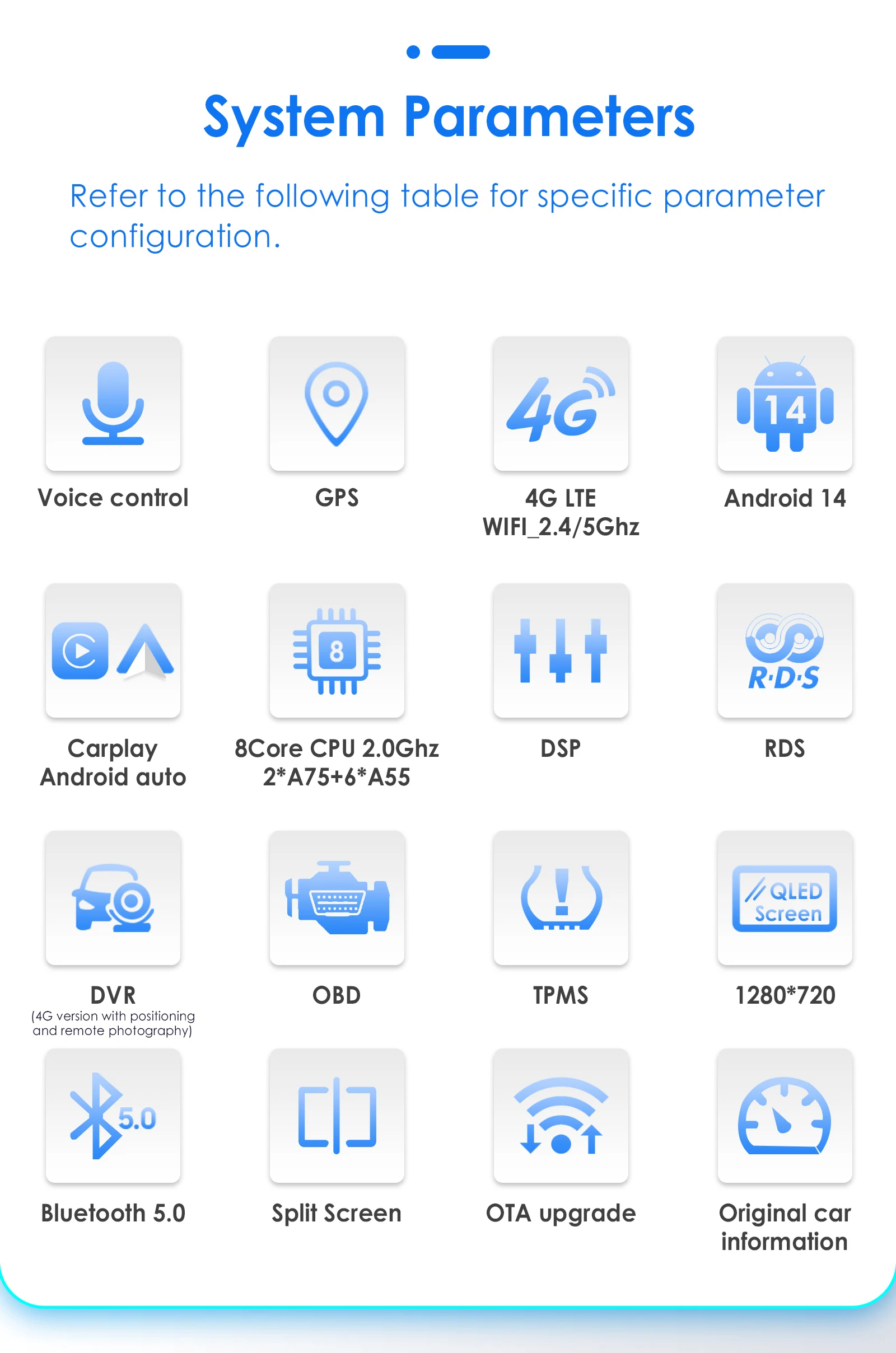 8G+128G Car Radio for Alfa Romeo Brera Spider 159 Sportwagon Wireless CarPlay Android Auto Car Intelligent Systems AI 2Din Video