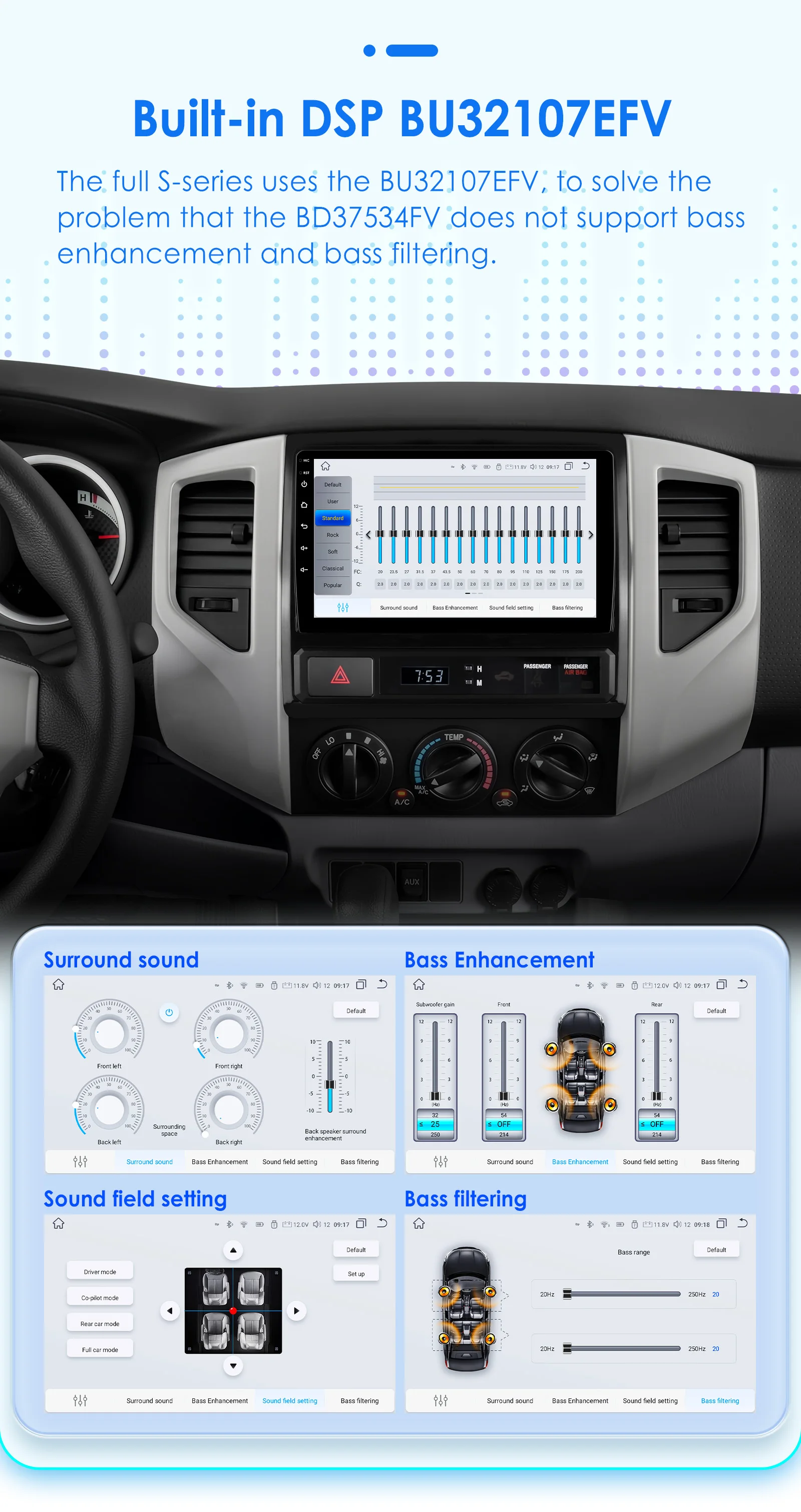 Car Radio Android for Toyota Tacoma 2 HILUX 2005 -2015 Android Auto Stereo CarPlay Multimedia Player 7862 Intelligent Audio GPS