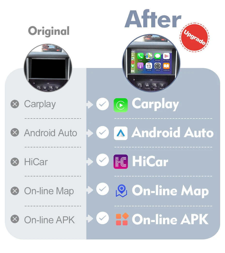 ISUDAR Wireless Carplay For Volvo XC90/XC60/XC40/S90/S60 Full Screen Carplay AI Upgrade Adapter USB Android Auto Hicar