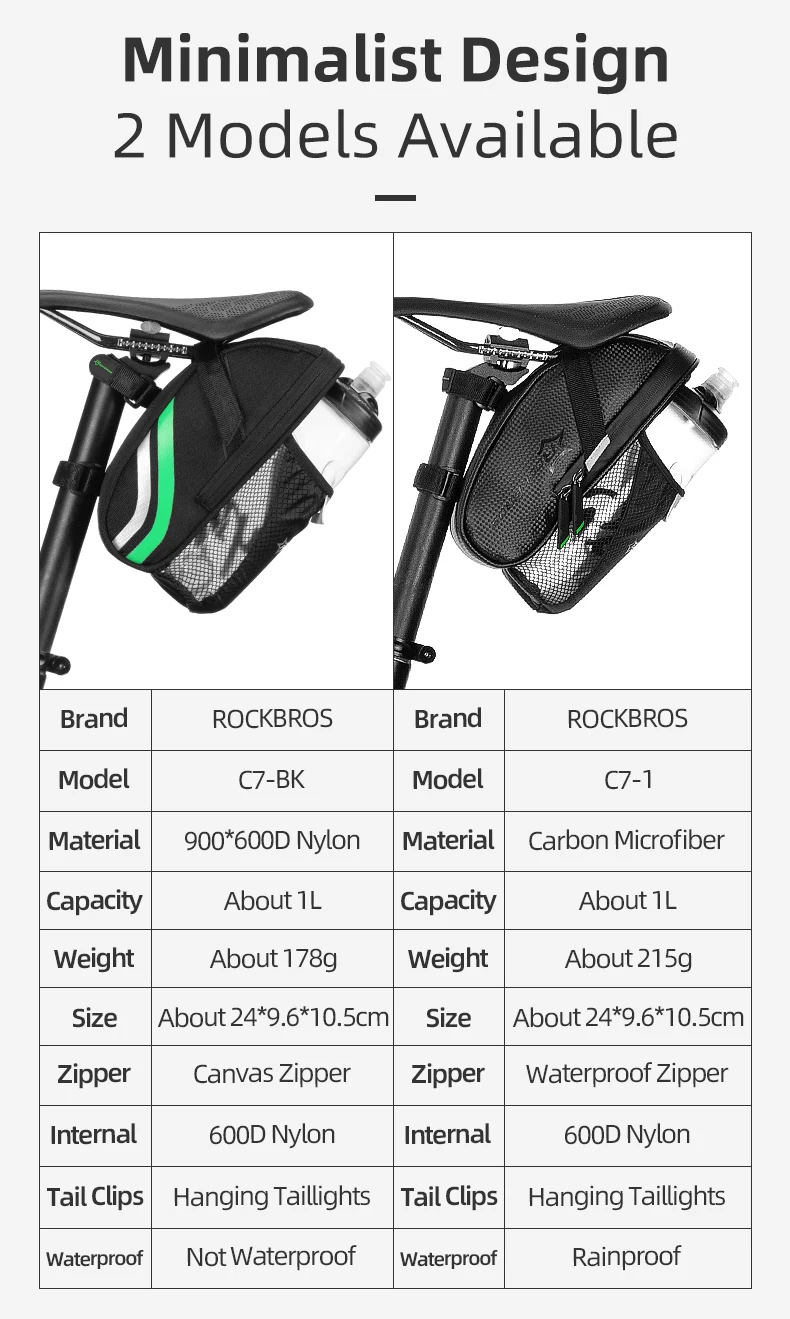 ROCKBROS Rainproof Bike Saddle Bag Bicycle Rear Bags With Water Bottle Pocket Bicycle Reflective Pouch Back Seat Tail Bag