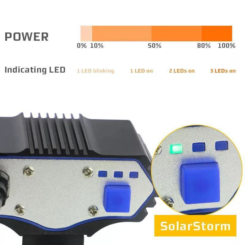 New T6 LED Bike Light 12000 Lm 3 x XML 3 Modes Bicycle Lamp Headlight Cycling Torch bike light led flashlight Accessories