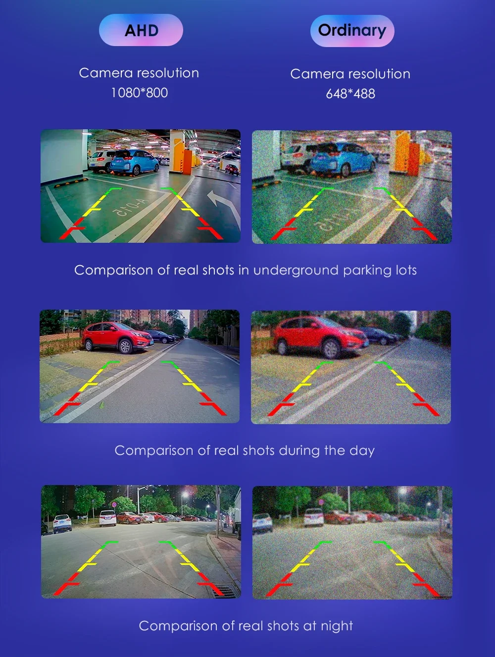 1080P Waterproof 170 Packing Assistance Night Vision Auto AHD2 Parking Reverse Camera Universal Car Rear View Camera