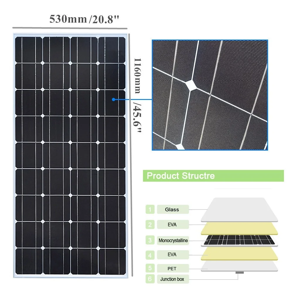 120W 240W 360W 480W Tempered Glass Solar Panel Rigid Painel 12V 1-4pcs Windproof Anti-snow Anti-hail PV Panels Solar System