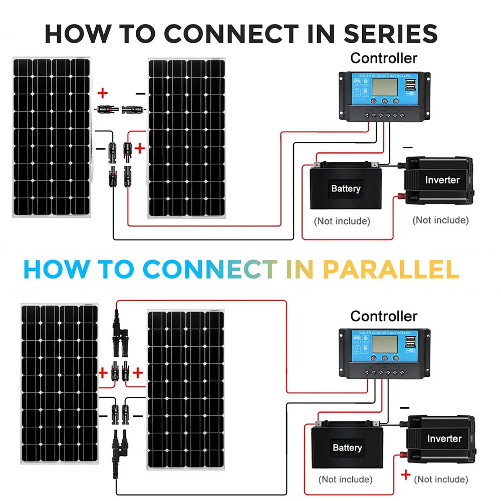 120W 240W 360W 480W Tempered Glass Solar Panel Rigid Painel 12V 1-4pcs Windproof Anti-snow Anti-hail PV Panels Solar System