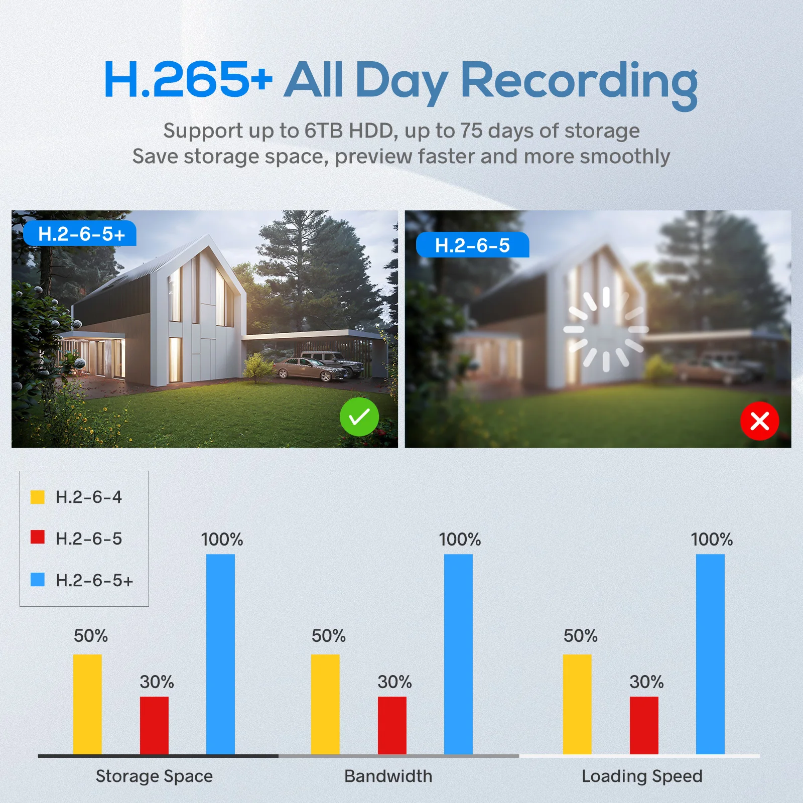 4MP 8MP Dual Light Panoramic Camera POE Built in Mic Speaker Human Detect Color Night Vision Surveillance Hikvision Compatible