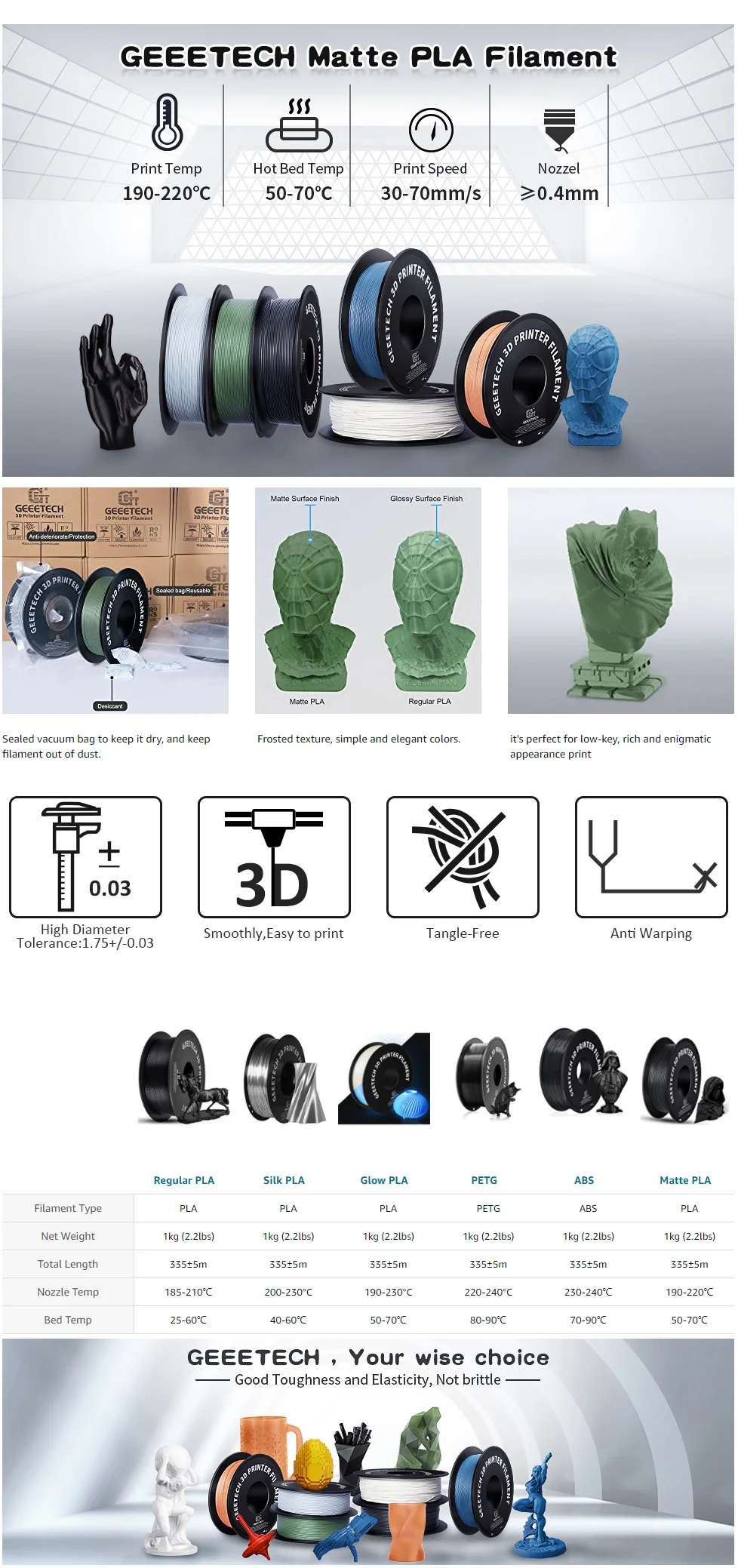 Geeetech Matte Filament PLA 1.75mm 1kg Spool (2.2lbs), 3D Printer Material Polylactic Acid, Frosted Texture, Vacuum Packaging