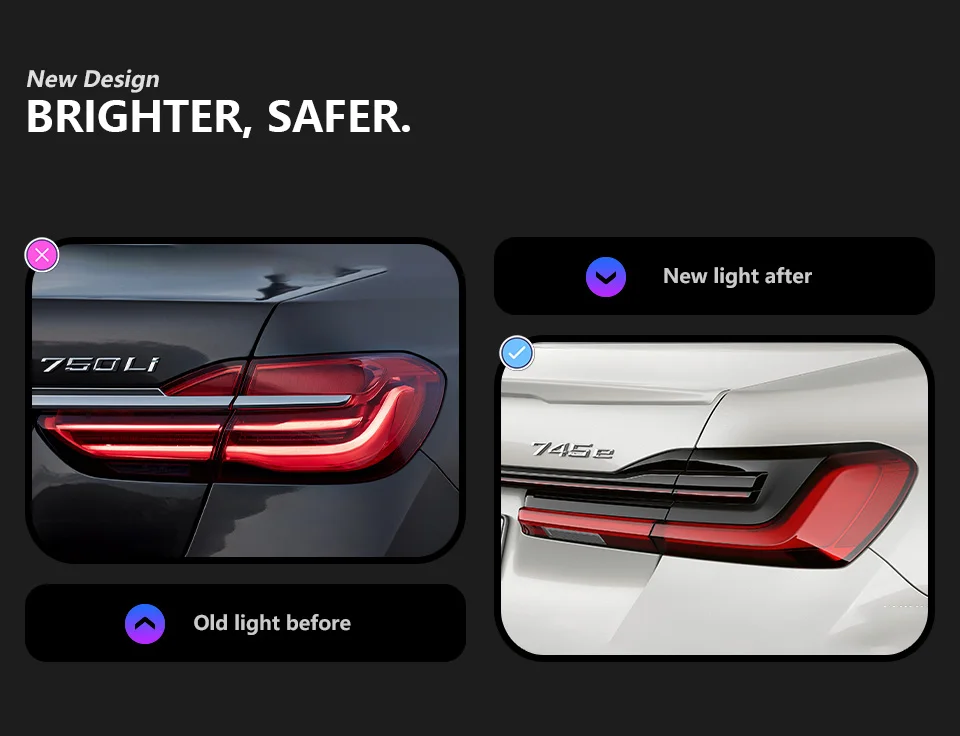 Auto Parts For BMW 7 Series G11 G12 Taillight 2016-2018 latest Styling LED Brake reversing light Car Accesorios Modified