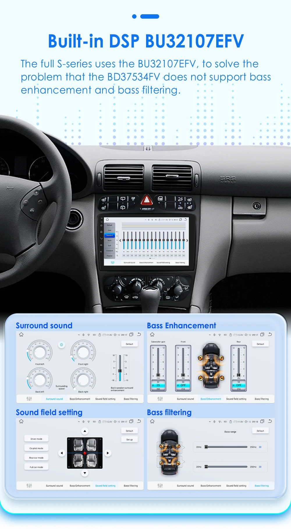 Hizpo Android Car Radio For Mercedes-Benz A W168 C W203 G W463 Vaneo Vito Viano CLK Class C209 Multimedia GPS RDS Stereo Carplay