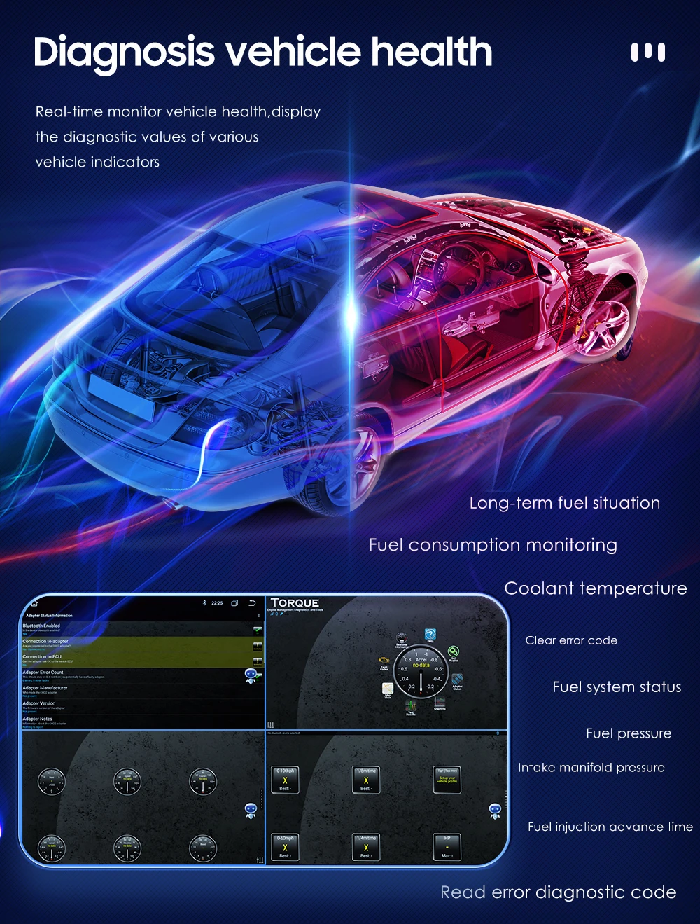 Car Monitor PJ-908 Bluetooth OBD2 Scanner Torque Pro for Hizpo Brand Store Stereo Navigation Autoradio Head Unit Audio Video