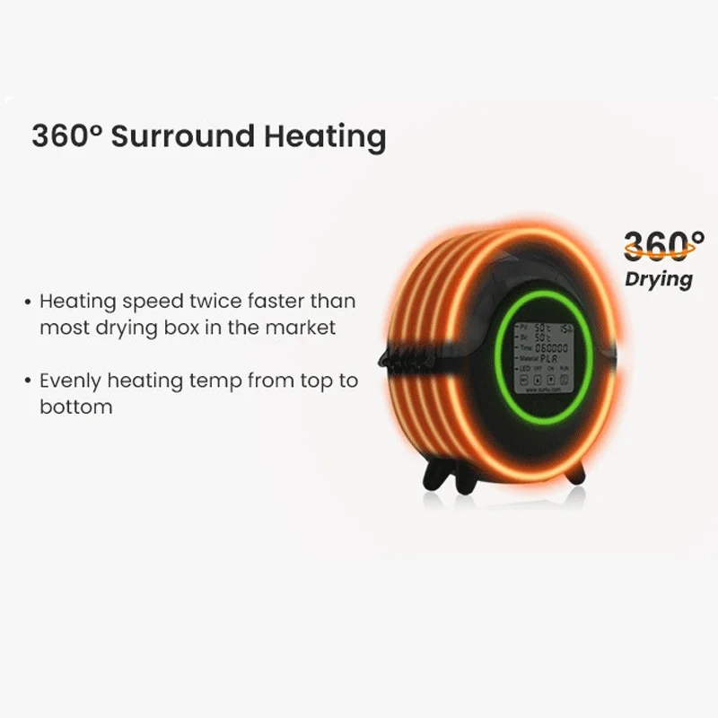 SUNLU S2 3D Filament Dryer Upgrade Filadryer LED Touch Screen Dry Box 360º Surround Heating Adjustable Thermo 3D Printing Drying