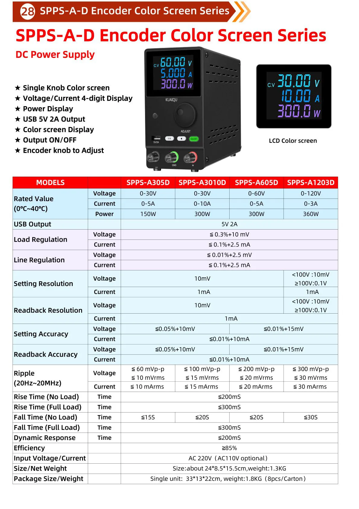 KUAIQU Repair DC Power Supply 30V 10A 5A Adjustable Bench Power Supply 60V 5A 120V 3A USB 5V2A Lab Voltage Regulator for Plating