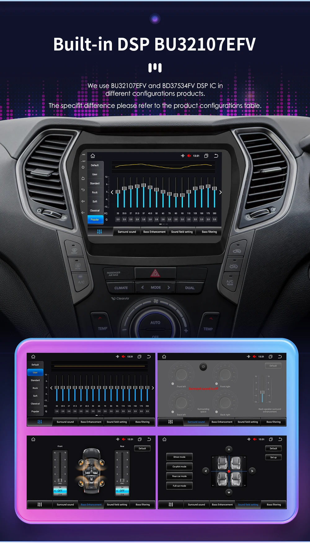 Car Android Radio Player for Hyundai IX45 Santa Fe ix 45 III XL 2013 - 2017 Autoradio Carplay Audio 2DIN Touch Screen Multimedia