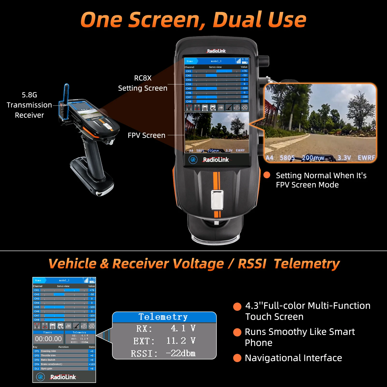 Radiolink RC8X 8CH 2.4G RC Transmitter with R8FG V2.1 Gyro Receiver, One Hand Control Accessory and Phone Holder for FPV Screen