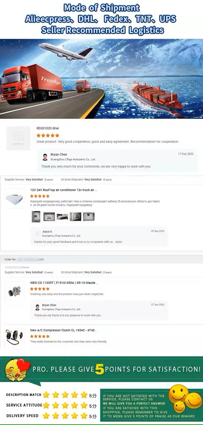 Treeligo Car Cooling 12V Air Conditioner 12000btu 24V Electrical Split Air AC Unit For RV Truck Tractors Van Motorhome Camper