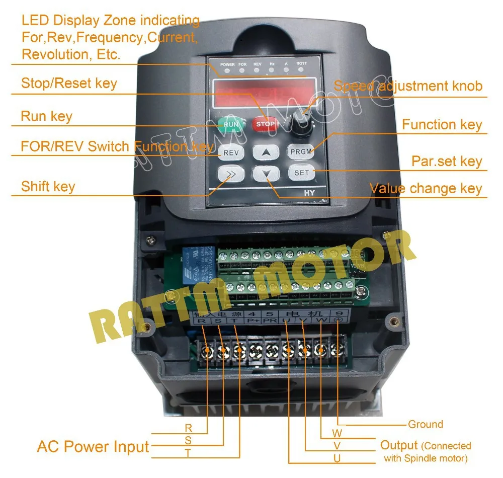 【EU Stock】CNC 2.2kw Water Cooling Spindle ER20 2200W 220V Water-Cooled Milling Spindle + 2.2KW HY VFD Inverter + Collets + Water