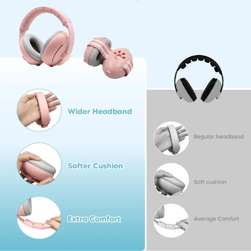 Noise Cancelling Muff For Kids Safety Hearing Ear Muff Noise Cancelling Passive Adjustable Comfort Portable Ear Muffs For