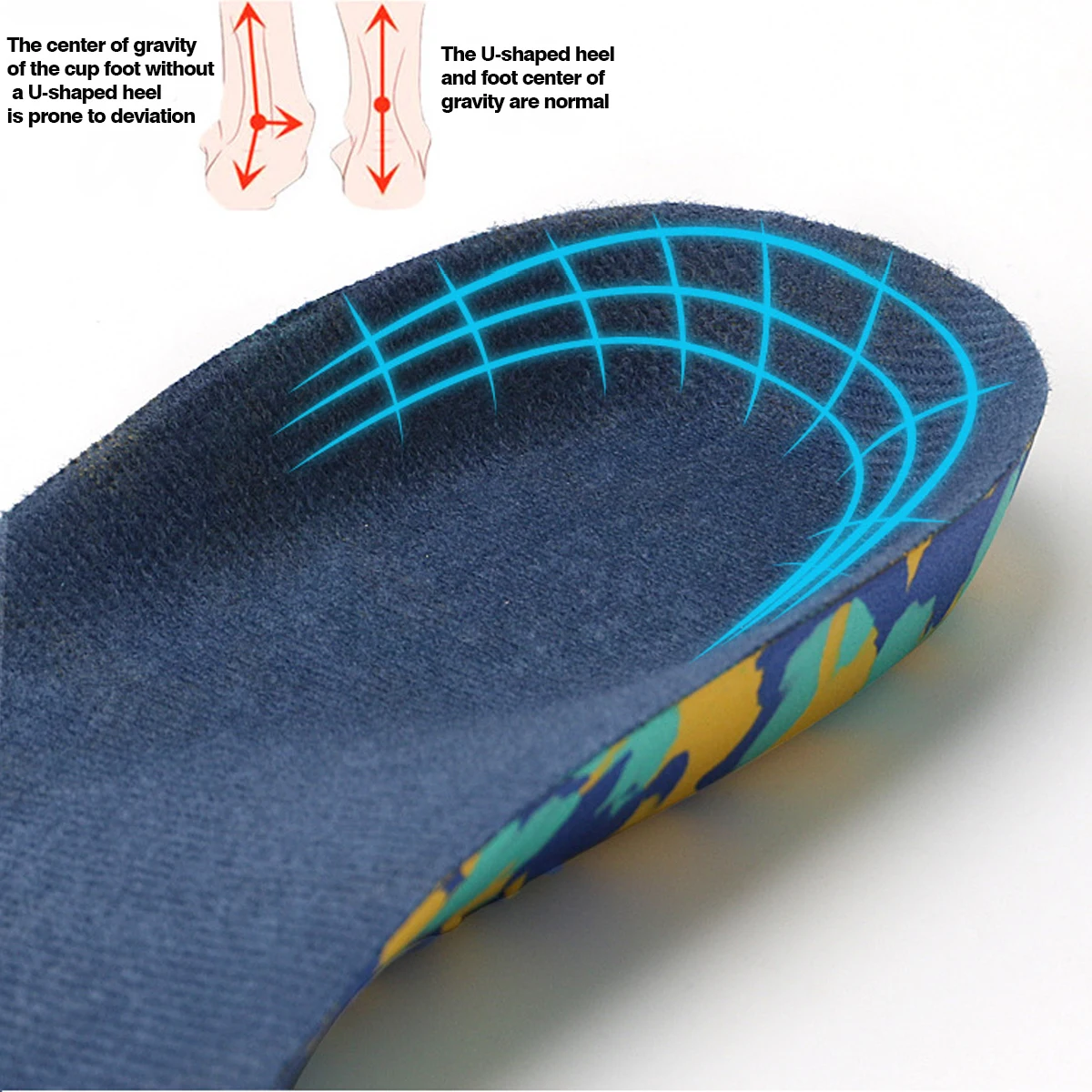 Children’s Arch Support Insoles – Orthopedic Shoe Pads for Flat Feet & Heel Pain