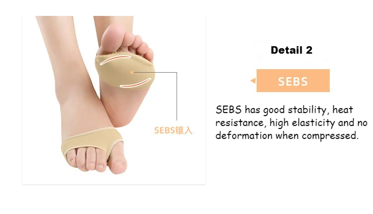 Forefoot Gel Pads Silicone Insoles for Shoes Metatarsal Pad Foot Breathable Shock Absorption Women Feet Pain Relief Shoe Cushion