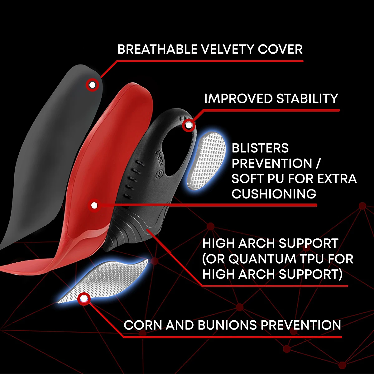 Premium 220+lbs Heavy Duty Arch Support Insoles Orthopedic Sport Insoles for Feet PU Gel Shock Absorption Sole Pad Women Men