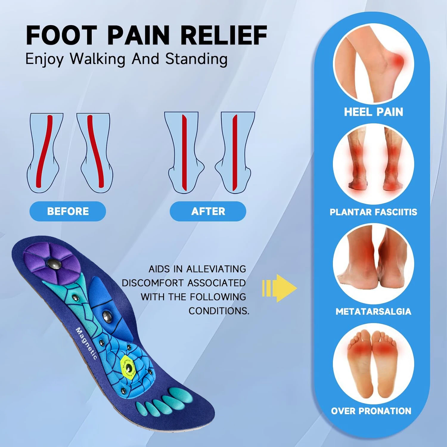Medical Magnetic Therapy Acupressure Insoles Massage Foot Weight Loss Slimming Insole Anti-fatigue Health Care Sports Shoe Pads