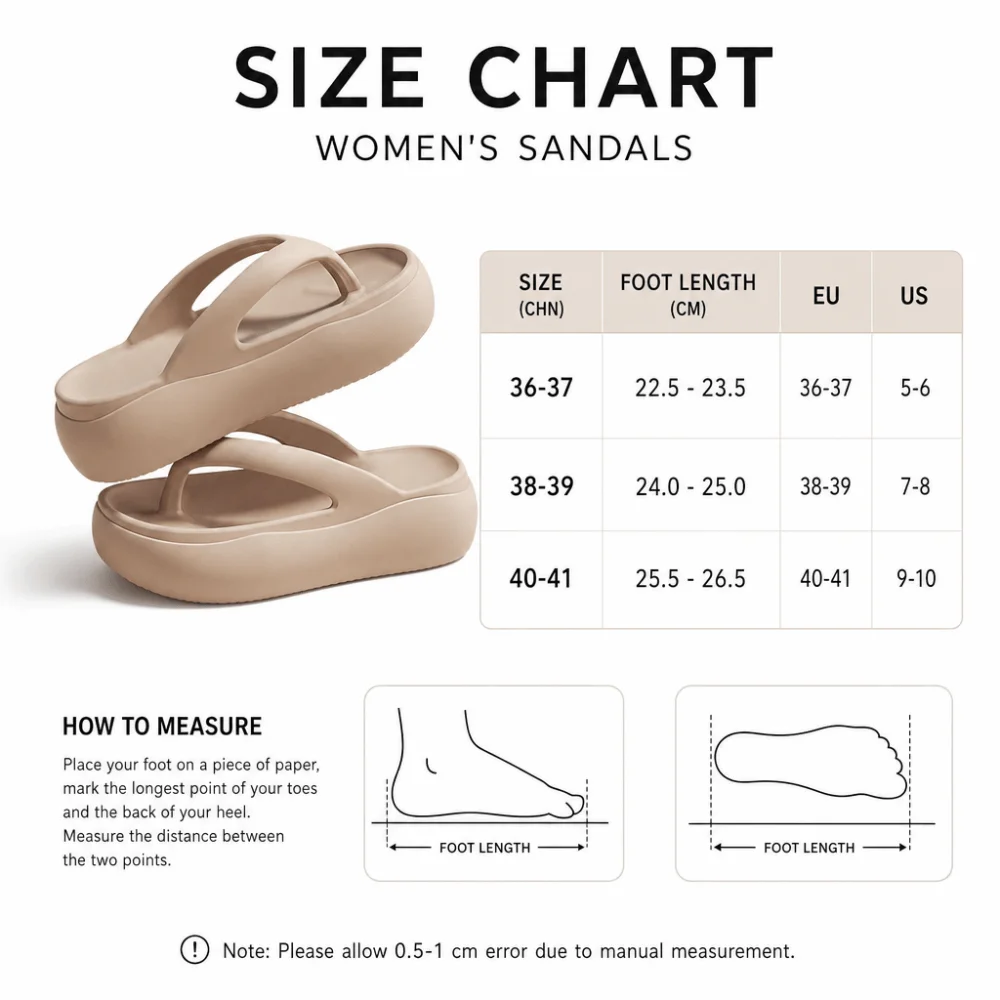 Height-increasing Platform Slippers Non-slip Soft Sole Beach Sandals 5CM EVA Lightweight Women's Flip Flops Indoor Outdoor