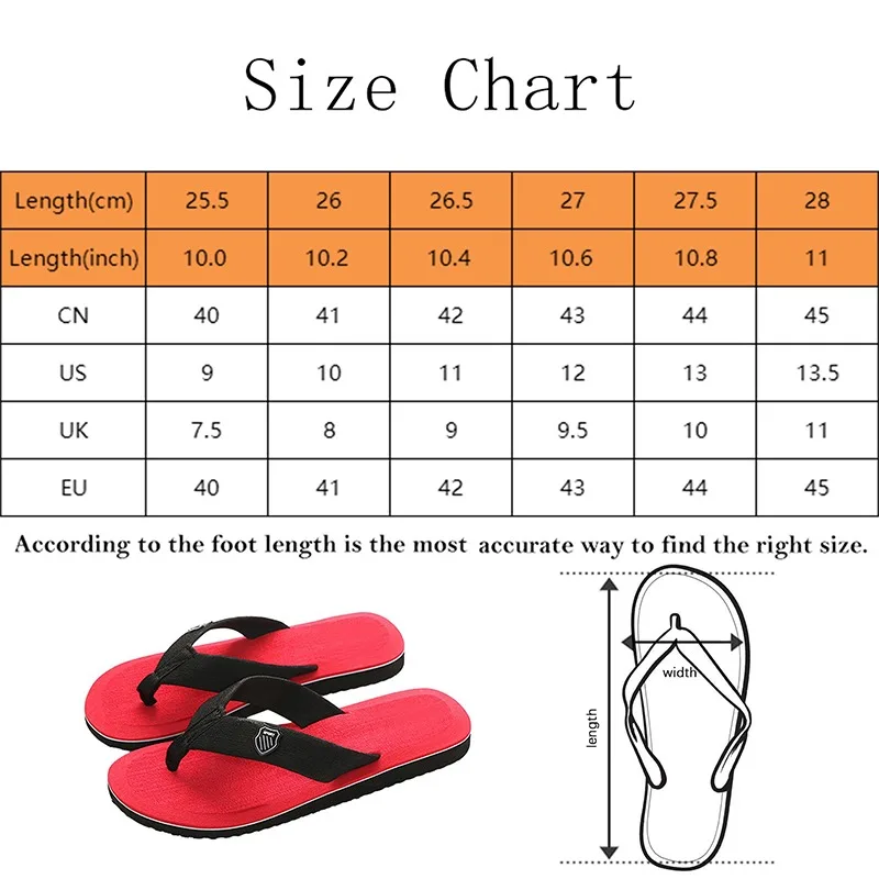 2025 Summer New Men's Flip Flops Indoor Outdoor Beach Sandals Thick Soft Sole Bathroom Slides Shoes Man Non-slip Home Slippers