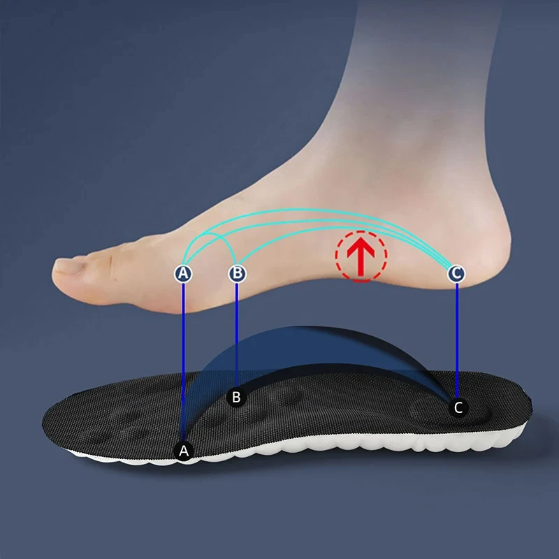 4D Sports Insoles Shoes PU Sole Soft Breathable Shock Absorption Cushion Heavy Duty Support Pain Relief Running Orthopedic Care