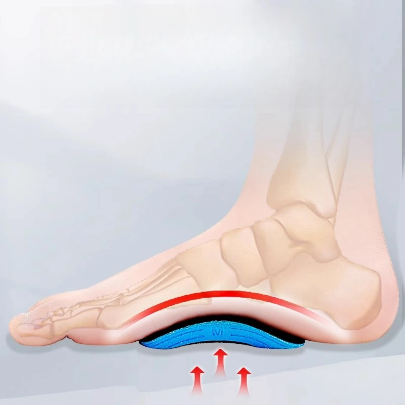 1 Pair Of EVA Arch Support Half Cushions Non Slip Arch Cushion Flat Feet Sports Palm Pad Heart Cushion Shoe Insoles
