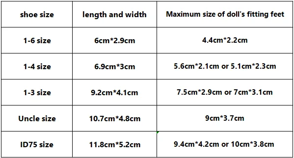 BJD Doll Boys Sports Shoes 1/3 1/4 1/6 ID75 White Youth Handsome Casual Network-surface Sneakers Toy Shoes Doll Accessories