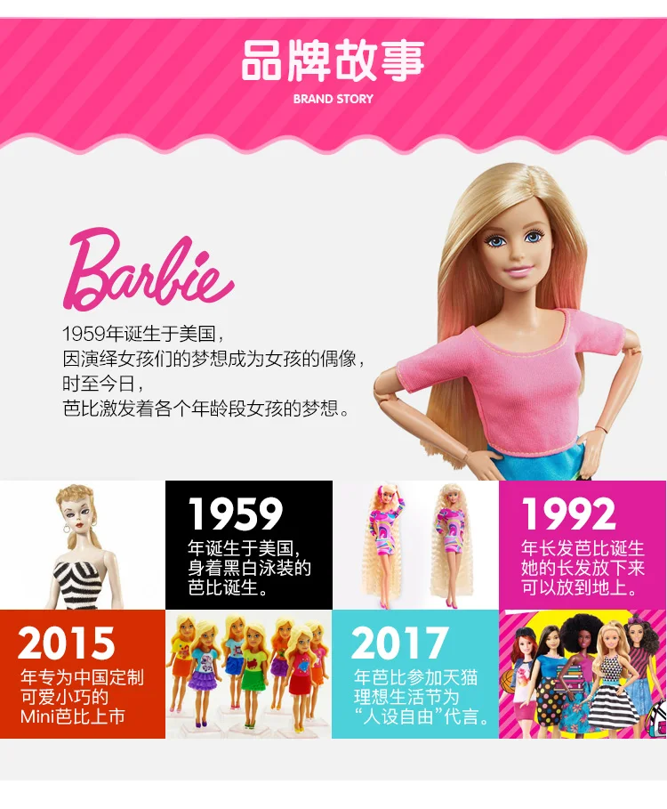 100% Original Mattel Barbie Fashionistas Dolls for Girls Genuine Top Brand Toys for Children Christmas Birthday Gifts