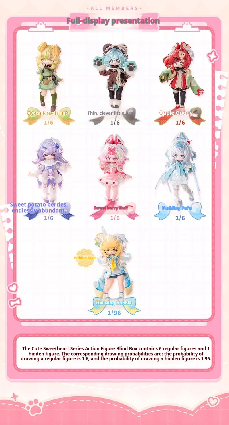 Hot New Neo Eden Toys Mia Sweety 1/12 BJD Blind Box Mystery Box Cute Action Anime Figure Kawaii Model For Festival Gift